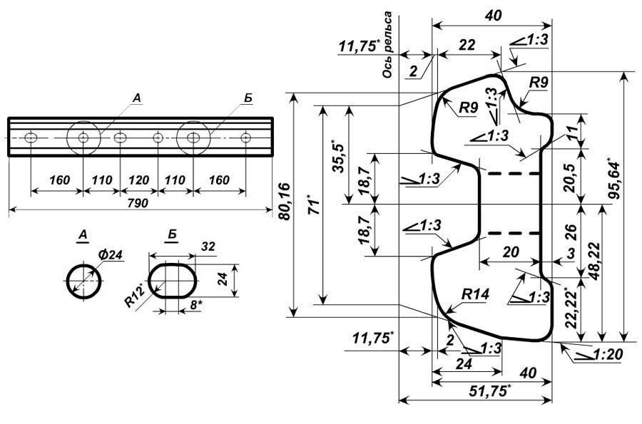 чертеж рельсовой наладки 1Р-43